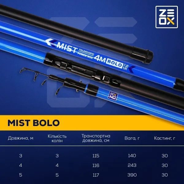 Удочка ZEOX Mist bolo 3.00м 30г NEW 2024