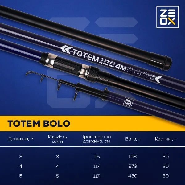 Undiță ZEOX Totem bolo 4.00m NEW 2024