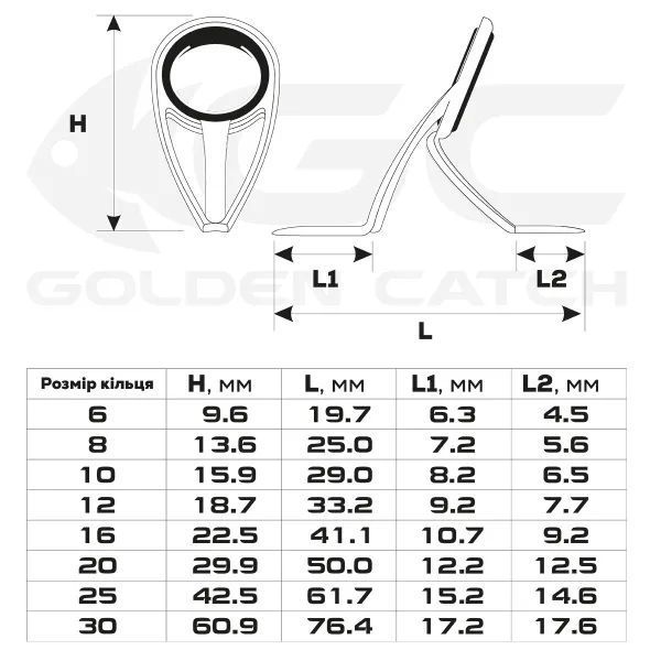 Inel GC KWLSG 10mm Chrome(10buc)