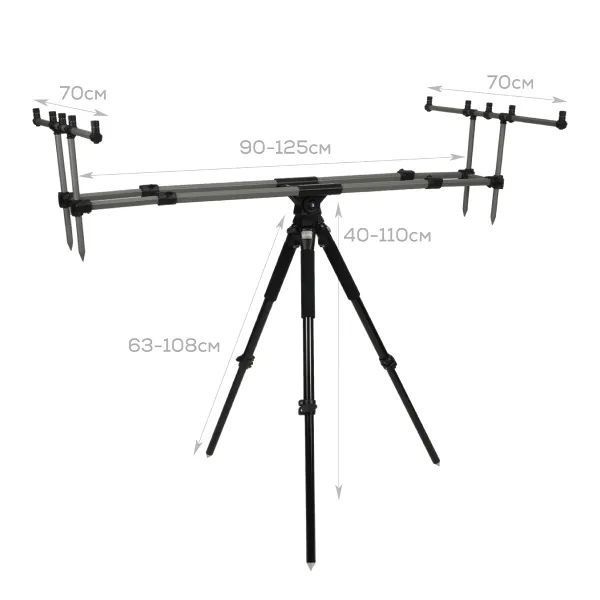 Rod-pod GC Super Strong 3/4 Rods
