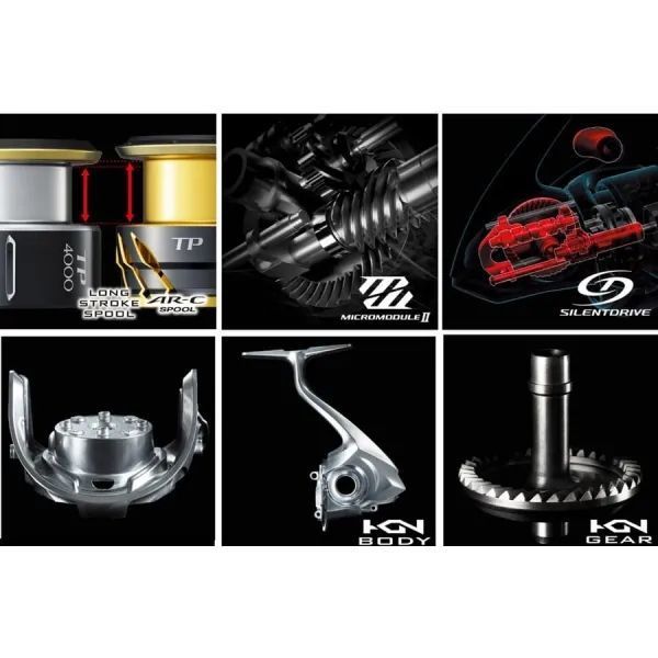 Mulinetă Shimano 20 Twin Power C3000 9+1BB