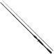 Удилище Shimano 18 Poison Adrena 1610MH-2 2.08м 10-30г