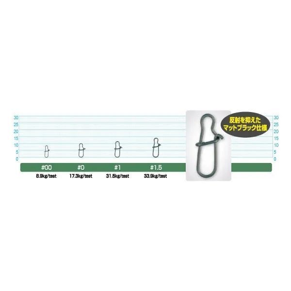 Застежка Owner Quick Snap X P-33 №1(15шт)